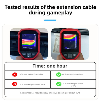 Adapterový kábel pre Nintendo Switch 2, Type-C konverzia, dĺžka 2 m, meďové jadro, jeden konektor
