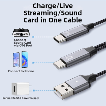 Vonkajší USB DAC/slúchadlový zosilňovač s USB-C na USB, nezávislé napájanie, dvojvýstupný, DAC čip, 1 m kábel, model MK14/MK15