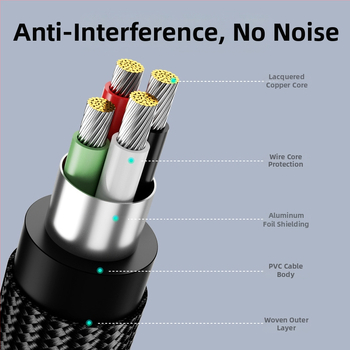 Vonkajší USB DAC/slúchadlový zosilňovač s USB-C na USB, nezávislé napájanie, dvojvýstupný, DAC čip, 1 m kábel, model MK14/MK15