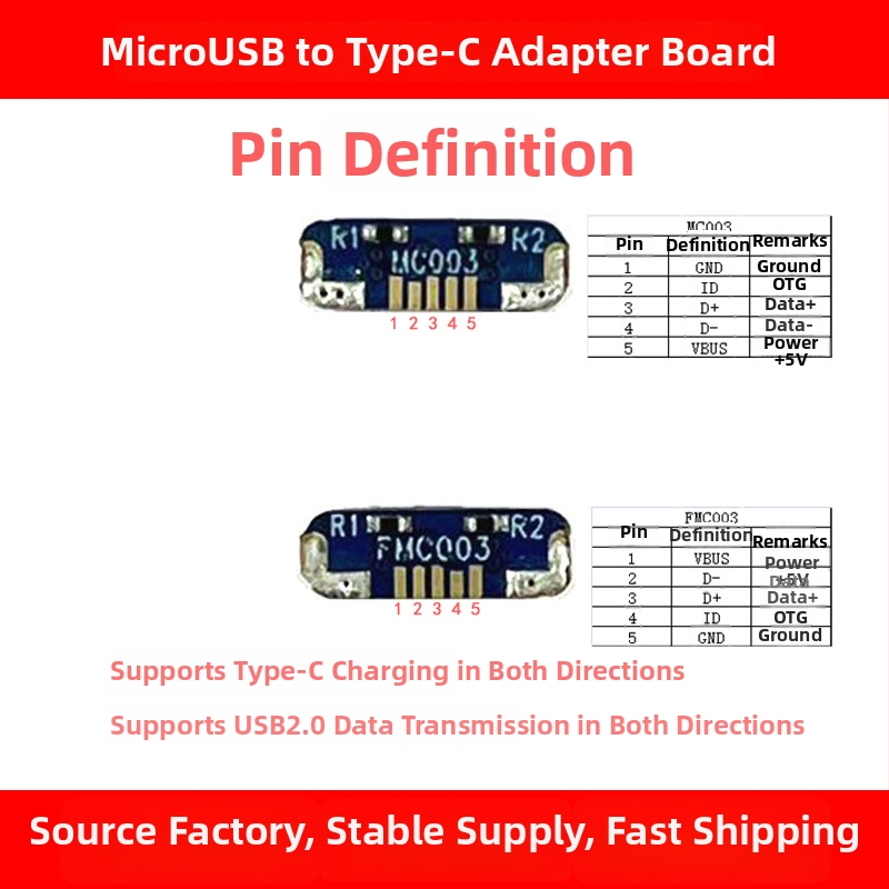 Adaptérska doska MicroUSB na Type-C pre ovládač PS4, USB 2.0 rozhranie, dĺžka 7,5 mm, meďové jadro, model MC003 / FMC003