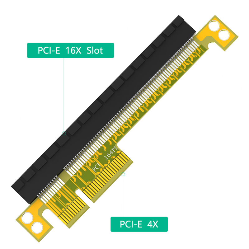 Card adaptor PCIe Zhiyuxin – Convertor 4x la 16x și 16x la 8x