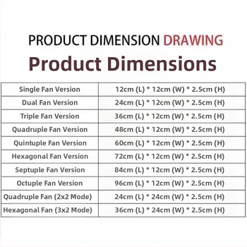 Tylius didelio oro srauto išmetimo ventiliatorius 220V su greičio reguliatoriumi, skirtas kompiuterio korpuso ir vaizdo plokštės aušinimui