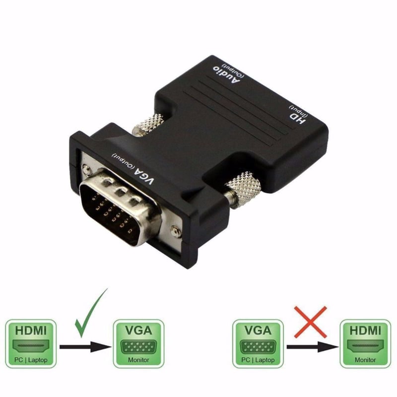 Convertor HDMI la VGA – Cablu adaptor cu audio, interfață HDMI