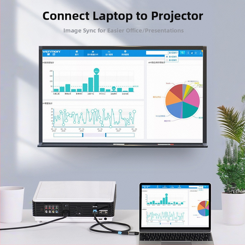 Adaptor Type-C la HDMI pentru laptopuri și telefoane, video 4K60Hz USB-C convertor cu cip de înaltă calitate