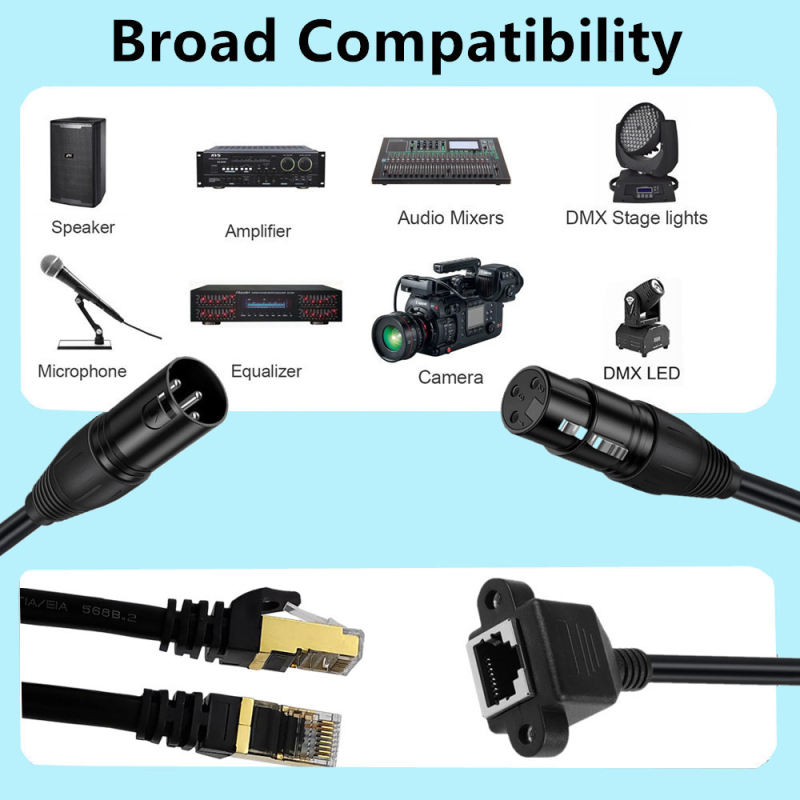 Marcă: Ere/yirui; Model: YR-L-40-B3; Tip: cablu adaptor