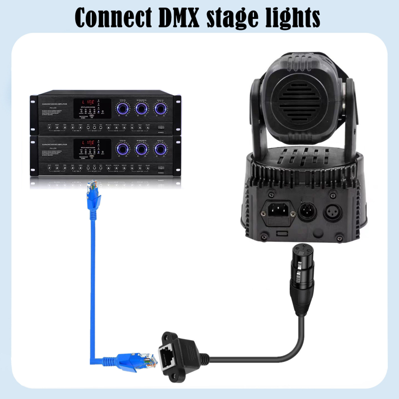 Marcă: Ere/yirui; Model: YR-L-40-B3; Tip: cablu adaptor