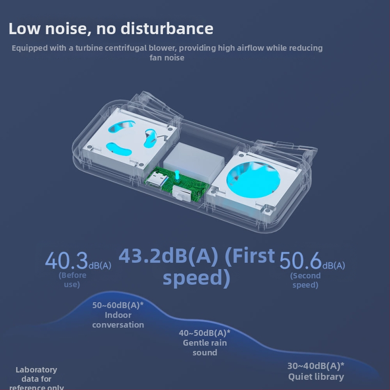 Maska Oculus Quest 2 s ventilátorom na cirkuláciu vzduchu pre chladenie — Model: quest 2 Mask; Batéria: 700 mA; Hmotnosť: 222 g; Materiál: Plast; Nosenie: na hlave