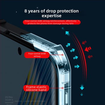 Xundd Magic5 kryt pre Glory Magic5 Pro | TPU+PC, minimalistický štýl, presný výrez pre objektív anti-drop, odvádzanie tepla, odolnosť proti opotrebeniu