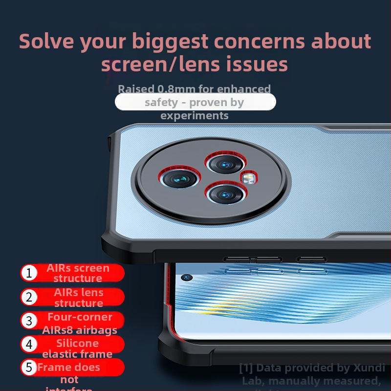Xundd Magic5 kryt pre Glory Magic5 Pro | TPU+PC, minimalistický štýl, presný výrez pre objektív anti-drop, odvádzanie tepla, odolnosť proti opotrebeniu
