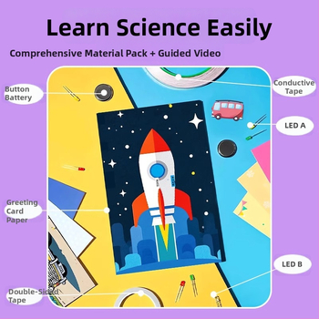 Kit DIY Circuit pe hârtie magic: Jucărie din hârtie, Experiment științific educațional, Felicitare luminosă, Vârsta 14+