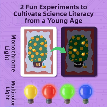 Kit DIY Circuit pe hârtie magic: Jucărie din hârtie, Experiment științific educațional, Felicitare luminosă, Vârsta 14+