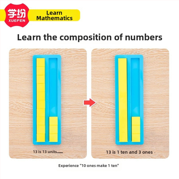 Pirmsskolas matemātikas mācību līdzeklis: Skaitļi un daudzumi — izpratne, salīdzināšana, saskaitīšana un atņemšana līdz 20; komplektā 20 kvadrāti, 10 lentītes, 36 matemātikas kartītes; 30 gab./kaste, 4 kastes; materiāli: polistirols un polietilēns.