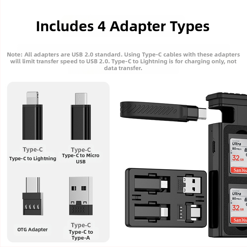 JJC MFCC-1 USB-C čitač kartica, USB 3.1 Gen2 visoke brzine, podržava SD, TF i MicroSD, metalno + ABS kućište