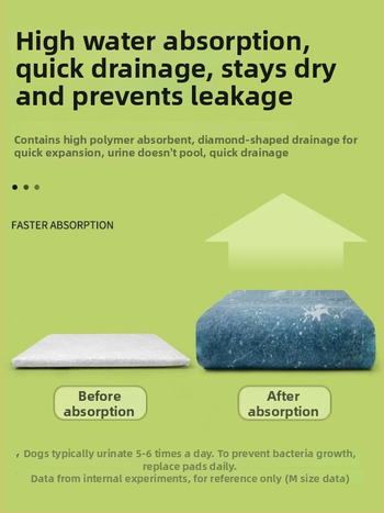 Dzīvnieku urīna paliktnis suņiem un kaķiem, biezāks, ar bambusa oglekļa dezodorējošu iedarbību, absorbējošs tualetes paliktnis mājdzīvniekiem