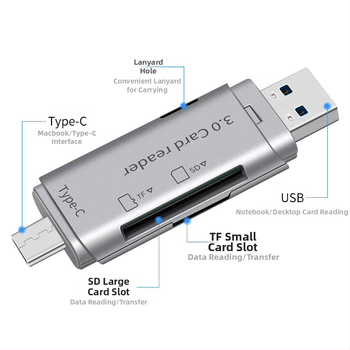USB 3.0 Type-C čitač kartica SD/TF, dvostruki utor, 2-u-1, vanjski, kompatibilan s Windows 7