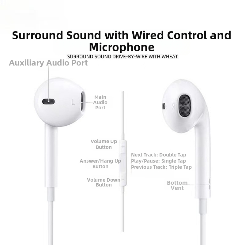 In-ear káblové slúchadlá, 1,2 m kábel, kompatibilné s iOS, plug-and-play