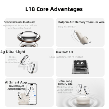 Bežične slušalice s držačem za uho, sportsko smanjenje buke, Bluetooth 6.0, domet 10 m, IPX5, trajanje baterije 4–8 h