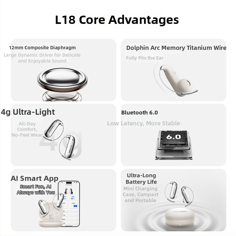 Bežične slušalice s držačem za uho, sportsko smanjenje buke, Bluetooth 6.0, domet 10 m, IPX5, trajanje baterije 4–8 h