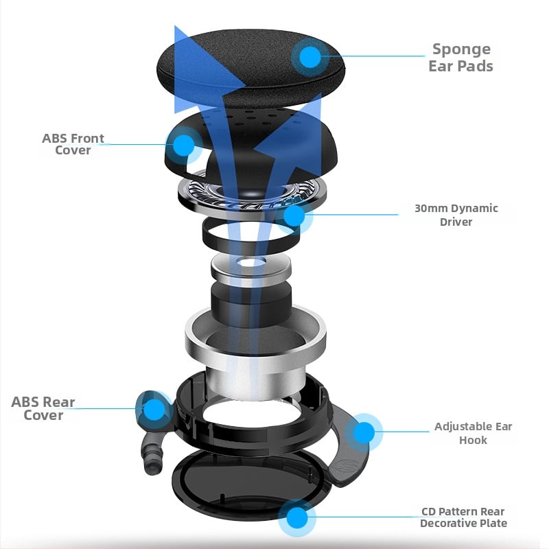 Drôtové herné slúchadlá s mikrofónom, 3,5 mm konektor, frekvenčný rozsah 20–20000 Hz, impedance 32 Ω, 30 mm reproduktor, kábel 1,2 m