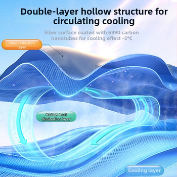 Automašīnas saules aizsargs priekšējā stikla, teleskopiska uzstādīšana, universāla pielāgošana, materiāls lente, logotipa druka pieejama