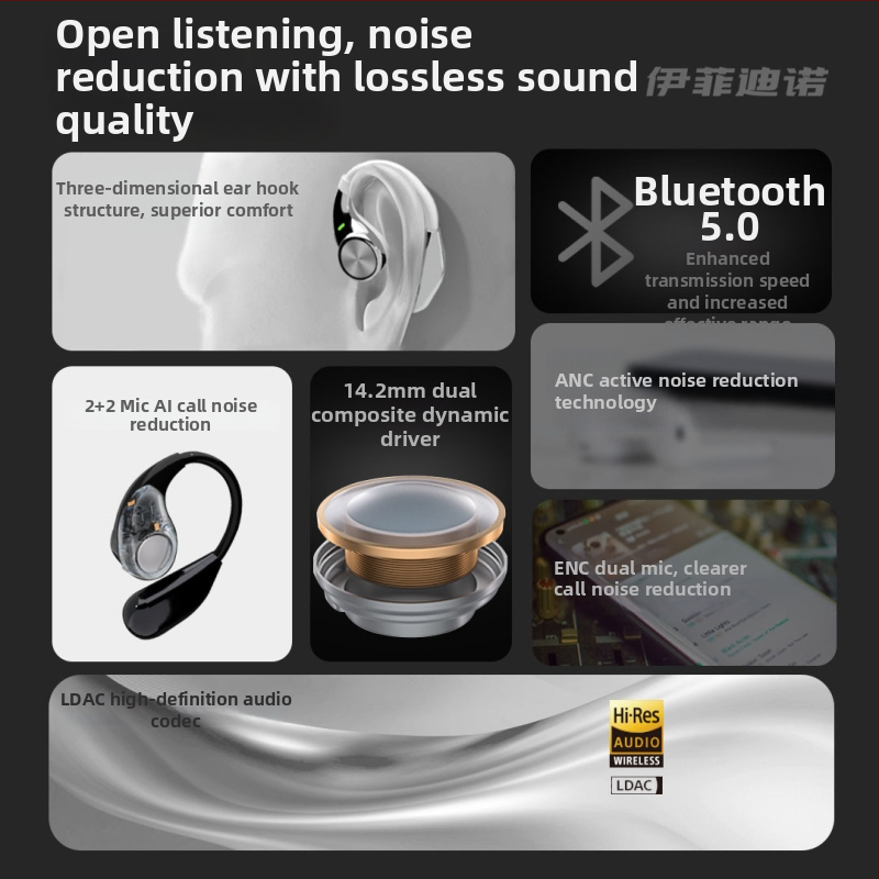 Căști cu conductie osoasă, Bluetooth fără fir, cu design clip peste ureche pentru sport, rază 10 m, autonomie 4–8 ore, Bluetooth 5.4, rezistente la apă