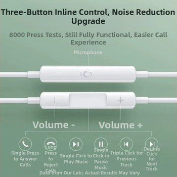 Huawei Mate60 Pro káblové slúchadlá Type-C, polo-in-ear dizajn, káblové ovládanie, minimalistický štýl