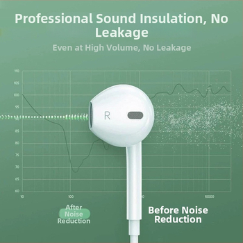 Huawei Mate60 Pro káblové slúchadlá Type-C, polo-in-ear dizajn, káblové ovládanie, minimalistický štýl