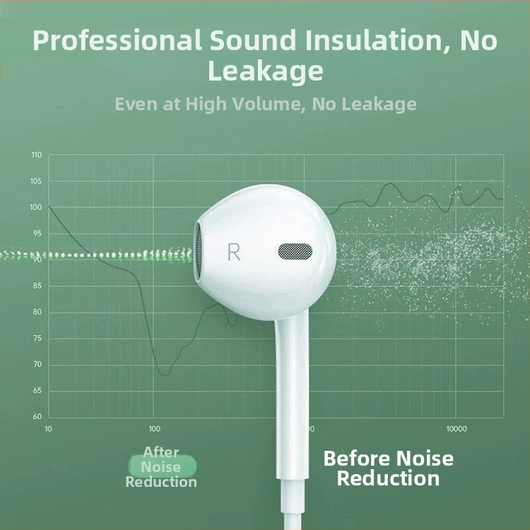 Huawei Mate60 Pro káblové slúchadlá Type-C, polo-in-ear dizajn, káblové ovládanie, minimalistický štýl