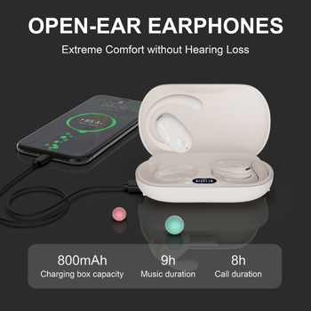 Cască Bluetooth cu cârlig rotativ, conductie prin aer, IPX5, Bluetooth 5.4, autonomie peste 8 ore