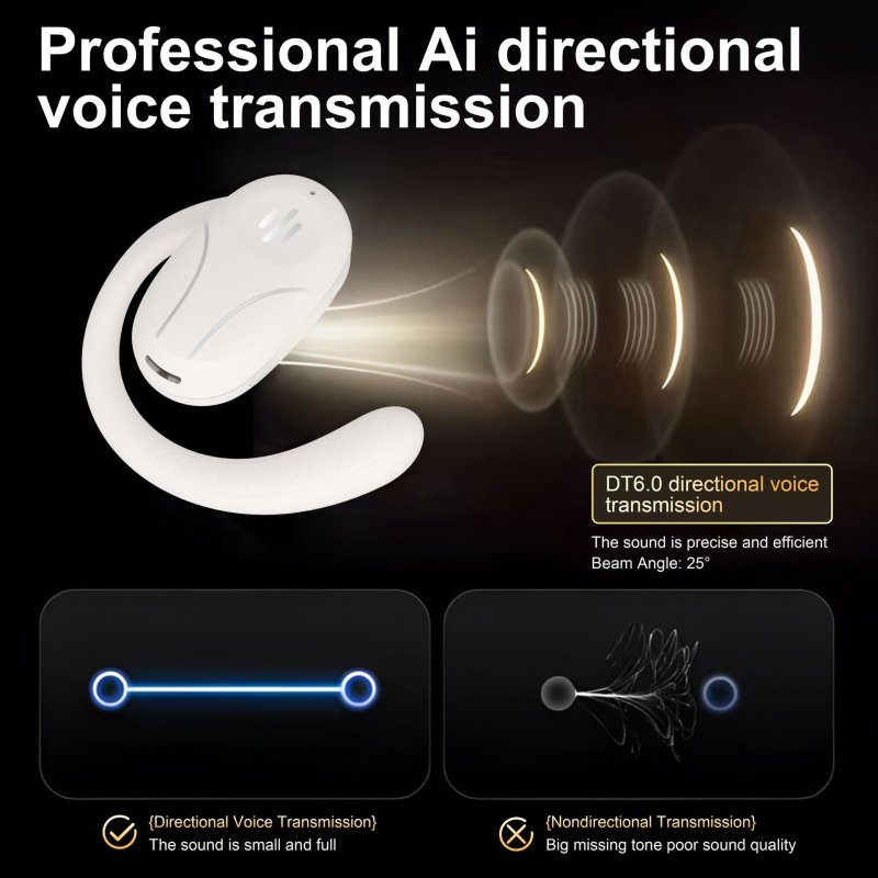 Cască Bluetooth cu cârlig rotativ, conductie prin aer, IPX5, Bluetooth 5.4, autonomie peste 8 ore