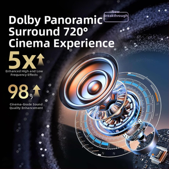 Bluetooth slúchadlá A20 PLUS štvorkus, bezdrôtový dizajn s uchom na háku, Bluetooth 5.3, 18 mm reproduktor, mikrofón, 20Hz-20kHz