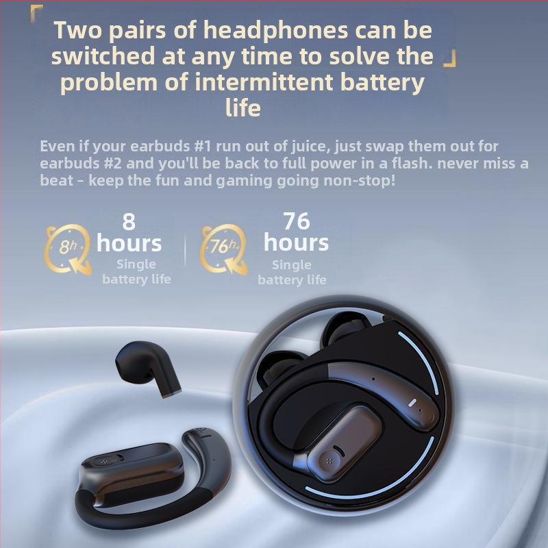 Bluetooth slúchadlá A20 PLUS štvorkus, bezdrôtový dizajn s uchom na háku, Bluetooth 5.3, 18 mm reproduktor, mikrofón, 20Hz-20kHz