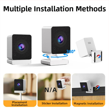 Logu uzraudzības korpuss stikla iekšējai kamerai, Card Camera Housing, 4 gaismas atveres, Shield, Ball Shield (Brand: Other)