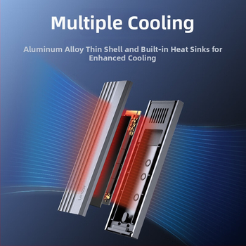 Lexa E300 externé SSD M.2 NVMe — kovová škrupina, model e300, národná záruka