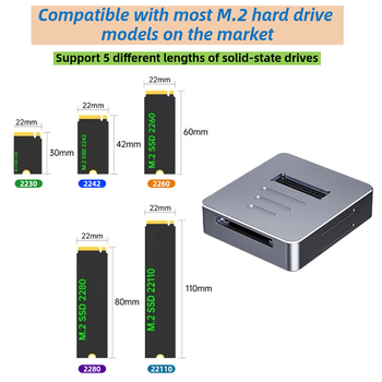 Aluminijsko kućište za M.2 NVMe/SATA SSD – dvostruki protokol, USB 3.1 Gen 2, do 4 TB