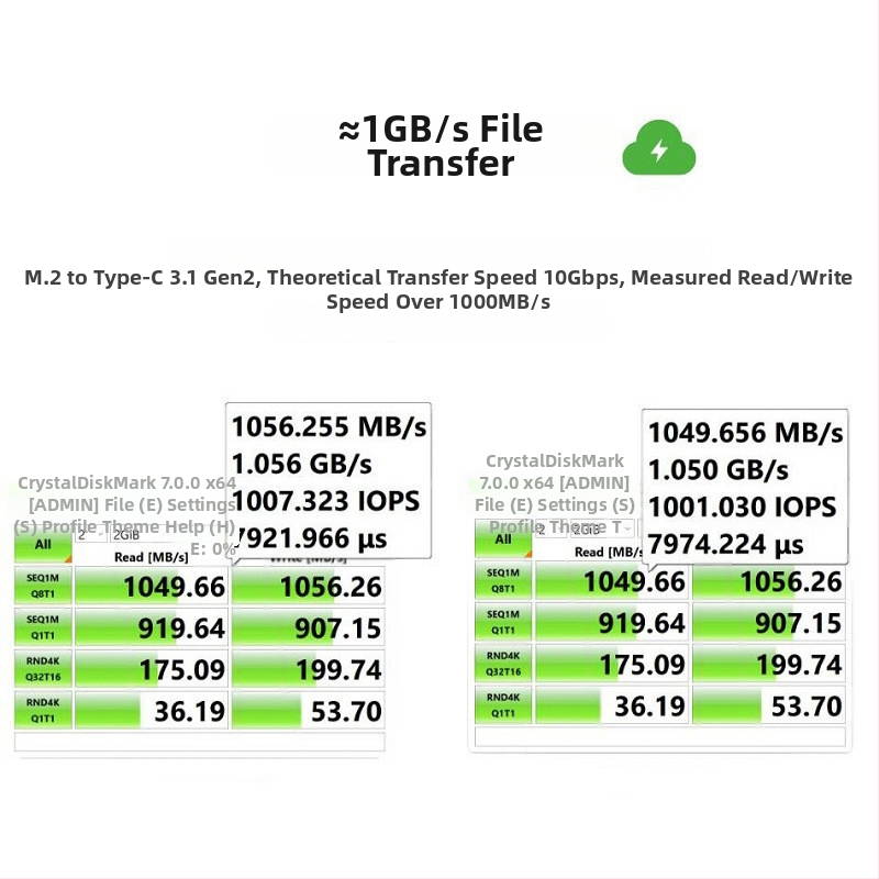 Kryt SSD M.2 NVMe/NGFF 2230, dvoj-protokol, USB 10 Gbps, CNC hliníkové puzdro s chladením