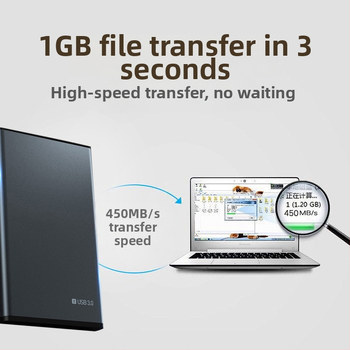 Externé kovové puzdro pre notebook SATA HDD/SSD s USB 3.0