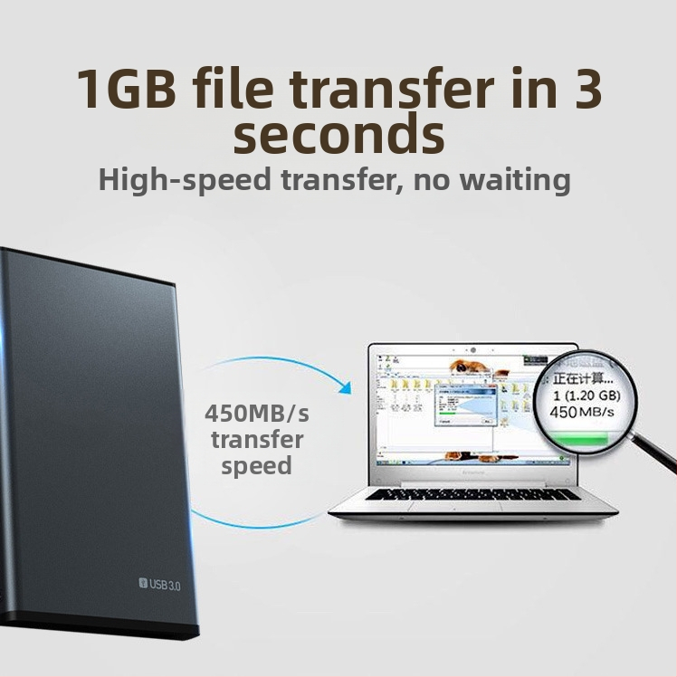 Externé kovové puzdro pre notebook SATA HDD/SSD s USB 3.0