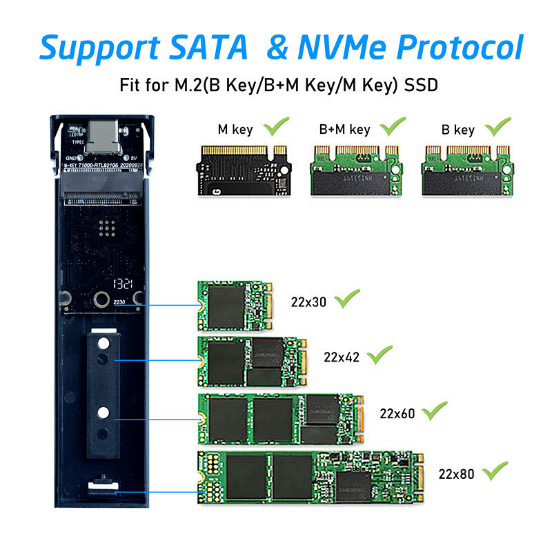 Kućište za M.2 NVMe/SATA SSD, USB 3.1 Gen2, 10Gbps, Aluminijska legura, Podržava do 2TB