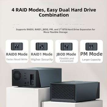 Kućište za dva tvrda diska od aluminijske legure, model D32, podržava do 40 TB, brzina prijenosa 5 Gbps