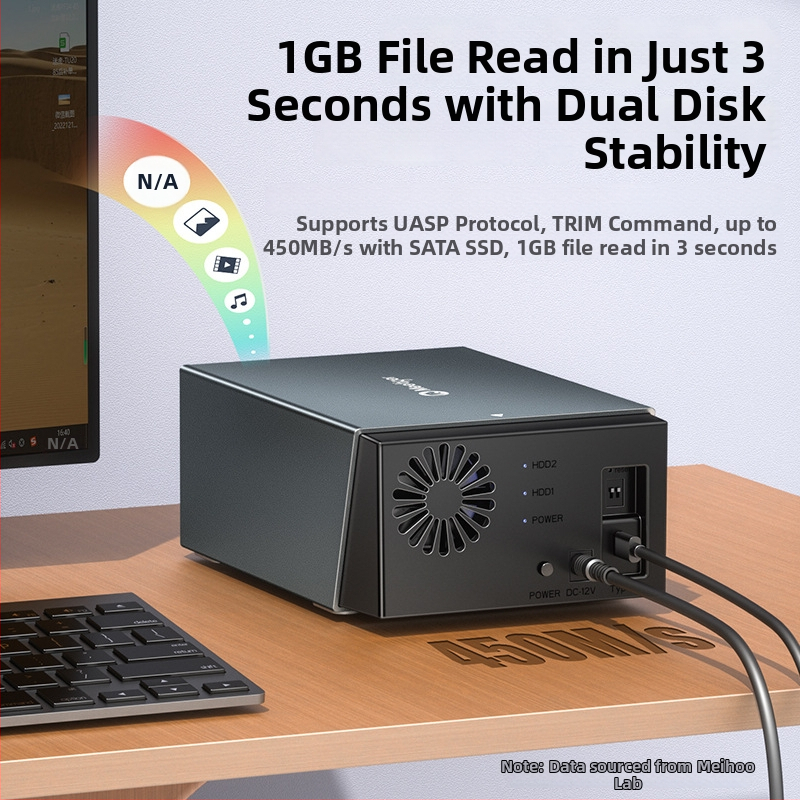 Kućište za dva tvrda diska od aluminijske legure, model D32, podržava do 40 TB, brzina prijenosa 5 Gbps