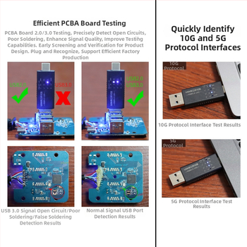 USB tester hub pre meranie napätia a prúdu, USB 3.0 rozhranie (Model FT-QCU31, 5Gbps, bez externého napájania, jednoportový)