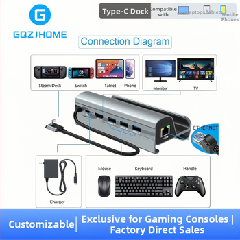 Docking stanica Steam Deck — USB-C hub HDMI 4K, gigabit Ethernet, externé napájanie, 6-portový hub