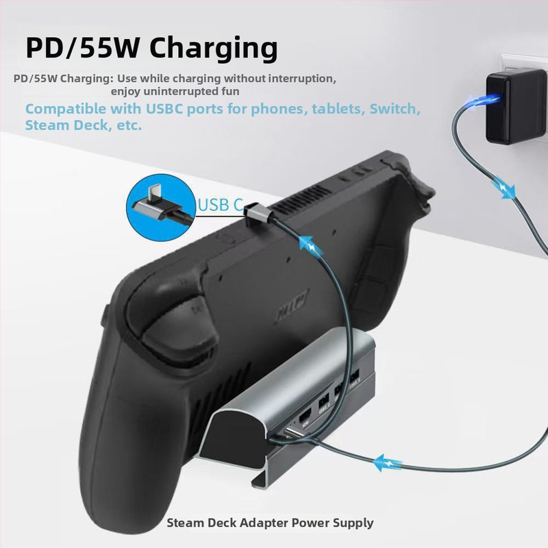 Docking stanica Steam Deck — USB-C hub HDMI 4K, gigabit Ethernet, externé napájanie, 6-portový hub