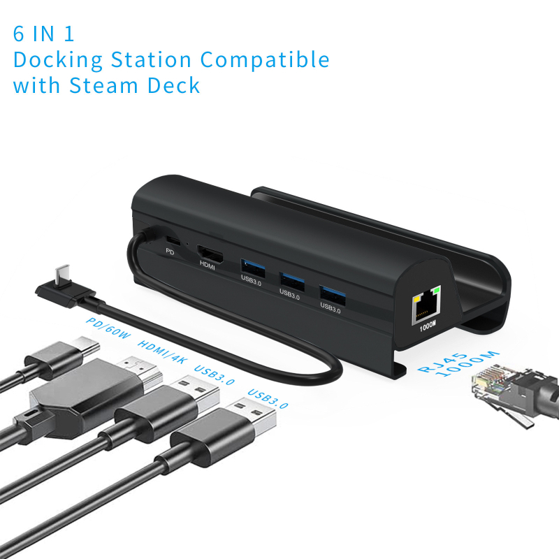 Stație docking Steam Deck — hub USB-C cu HDMI 4K, Ethernet Gigabit, alimentare externă, hub cu 6 porturi