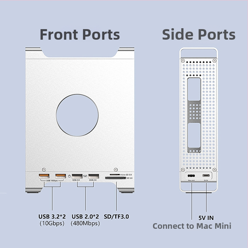 Mac mini M4 dokovacia stanica s M.2 NVMe skrinkou, USB-C, 10 Gbps, bez externého napájania