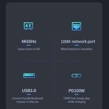 Stație docking USB-C 6 în 1 pentru Steam Deck cu ieșire HDMI HDTV, port Ethernet și alimentare externă