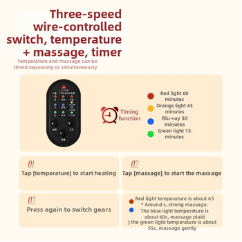Ηλεκτρικά θερμαινόμενα επιθέματα ώμων με ζεστή συμπίεση – 12V, 24W, 60–70°C, 700 g, 3η και 5η ρύθμιση
