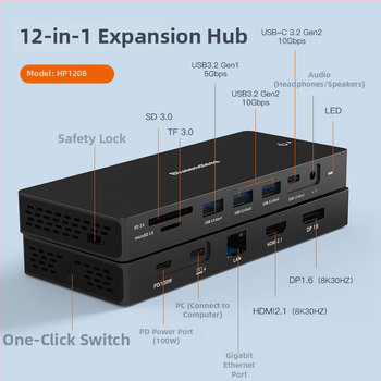 Type-C docking stanica s dvojitým DP a HDMI, viacmonitorová 4K60Hz hub, 10Gbps, USB 3.1, kábel 1 m