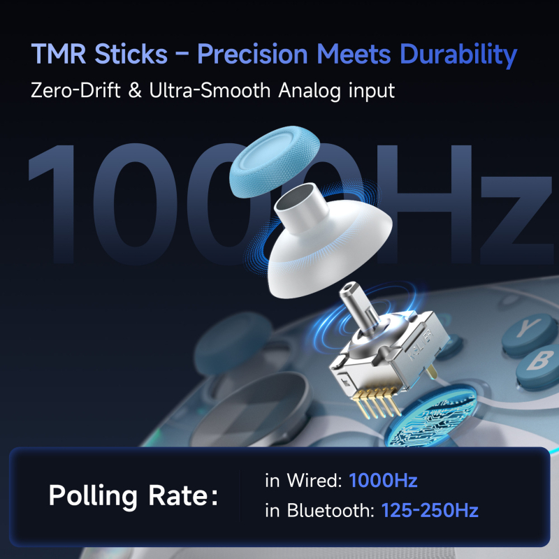 Easysmx S10 Switch2 generacije gamepad s jednim klikom buđenja, TMR joystick, NFC kućište; Bluetooth/žični; kompatibilan s PC/Switch/Android/Apple; ABS materijal